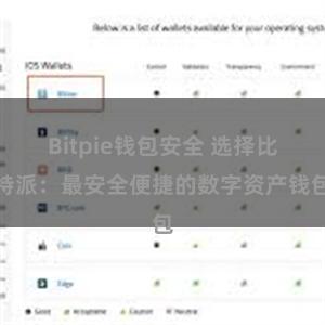 Bitpie钱包安全 选择比特派：最安全便捷的数字资产钱包